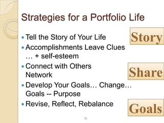 Life Portfolio – planning for an extended midlife transition (50-90)Passions and pursuits