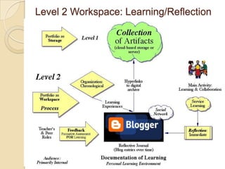 To make a difference…