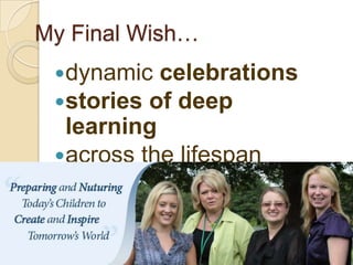 ShowcaseLevel 3: Primary Purpose: Showcase/Accountability