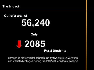 2085
Out of a total of
enrolled in professional courses run by five state universities
and affiliated colleges during the 2007- 08 academic session
The Impact
56,240
Rural Students
Only
 