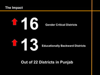16
The Impact
Out of 22 Districts in Punjab
Gender Critical Districts
13 Educationally Backward Districts
 