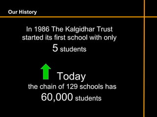 Our History
In 1986 The Kalgidhar Trust
started its first school with only
5 students
Today
the chain of 129 schools has
60,000 students
 