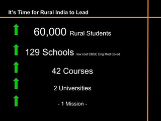 It’s Time for Rural India to Lead
60,000 Rural Students
129 Schools low cost CBSE Eng Med Co-ed
42 Courses
2 Universities
- 1 Mission -
 