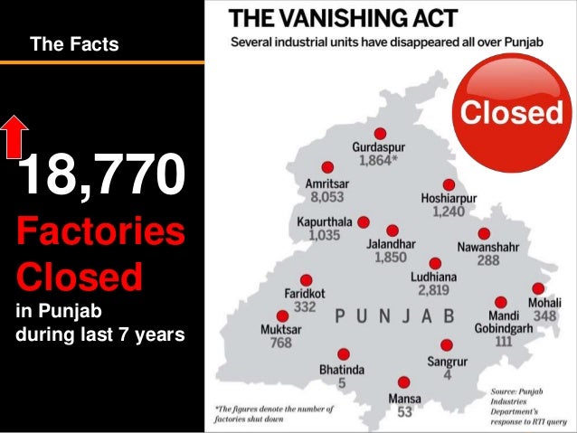meaning of impact in punjab