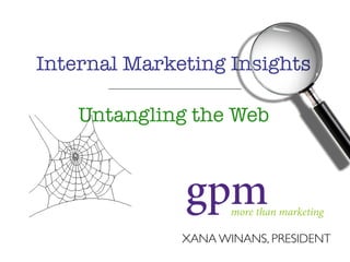 XANA WINANS, PRESIDENT
more than marketing
gpm
Internal Marketing Insights
Untangling the Web
 
