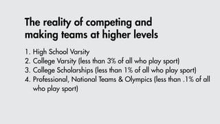 The reality of competing and
making teams at higher levels
1.	High School Varsity
2.	College Varsity (less than 3% of all who play sport)
3.	College Scholarships (less than 1% of all who play sport)
4.	Professional, National Teams & Olympics (less than .1% of all 	
		 who play sport)
 