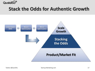 Stack the Odds for Authentic Growth


Understand             Macro           Micro
  MHX                Optimization   Opt...