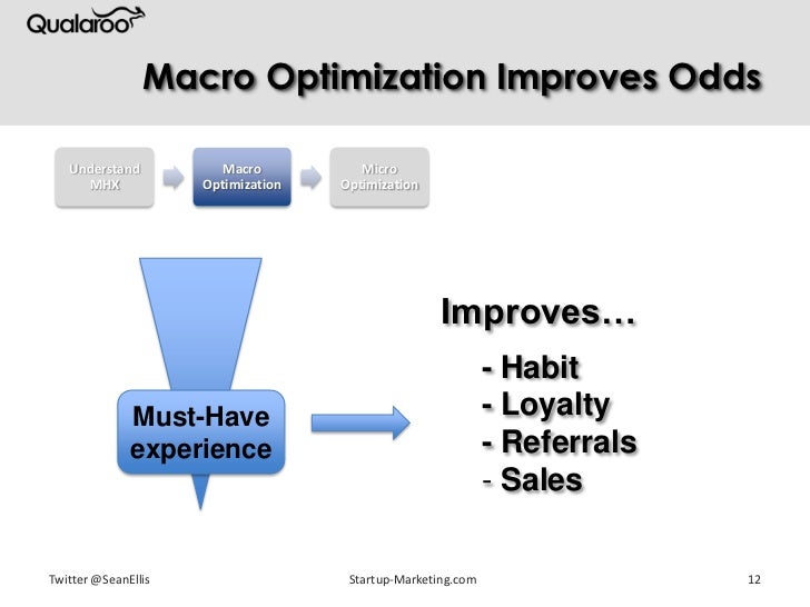 Stacking the Odds for Authentic Growth