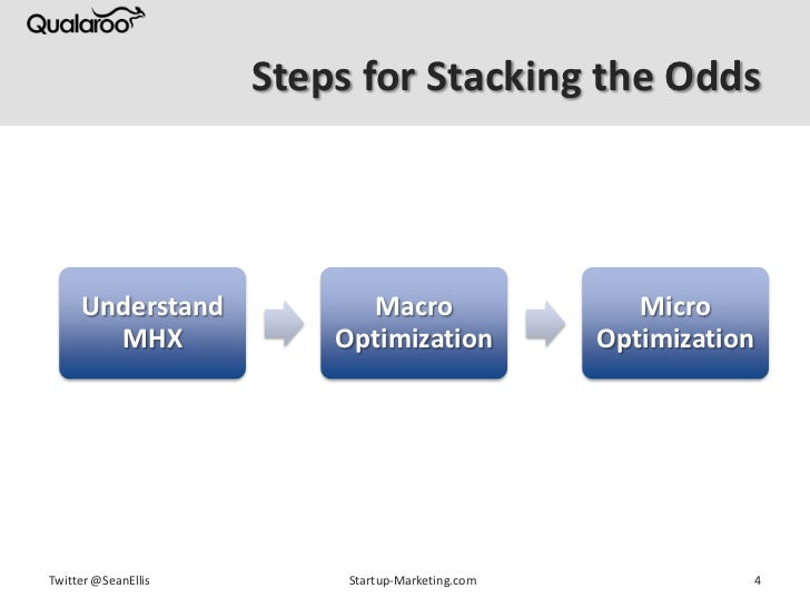 Stacking the Odds for Authentic Growth