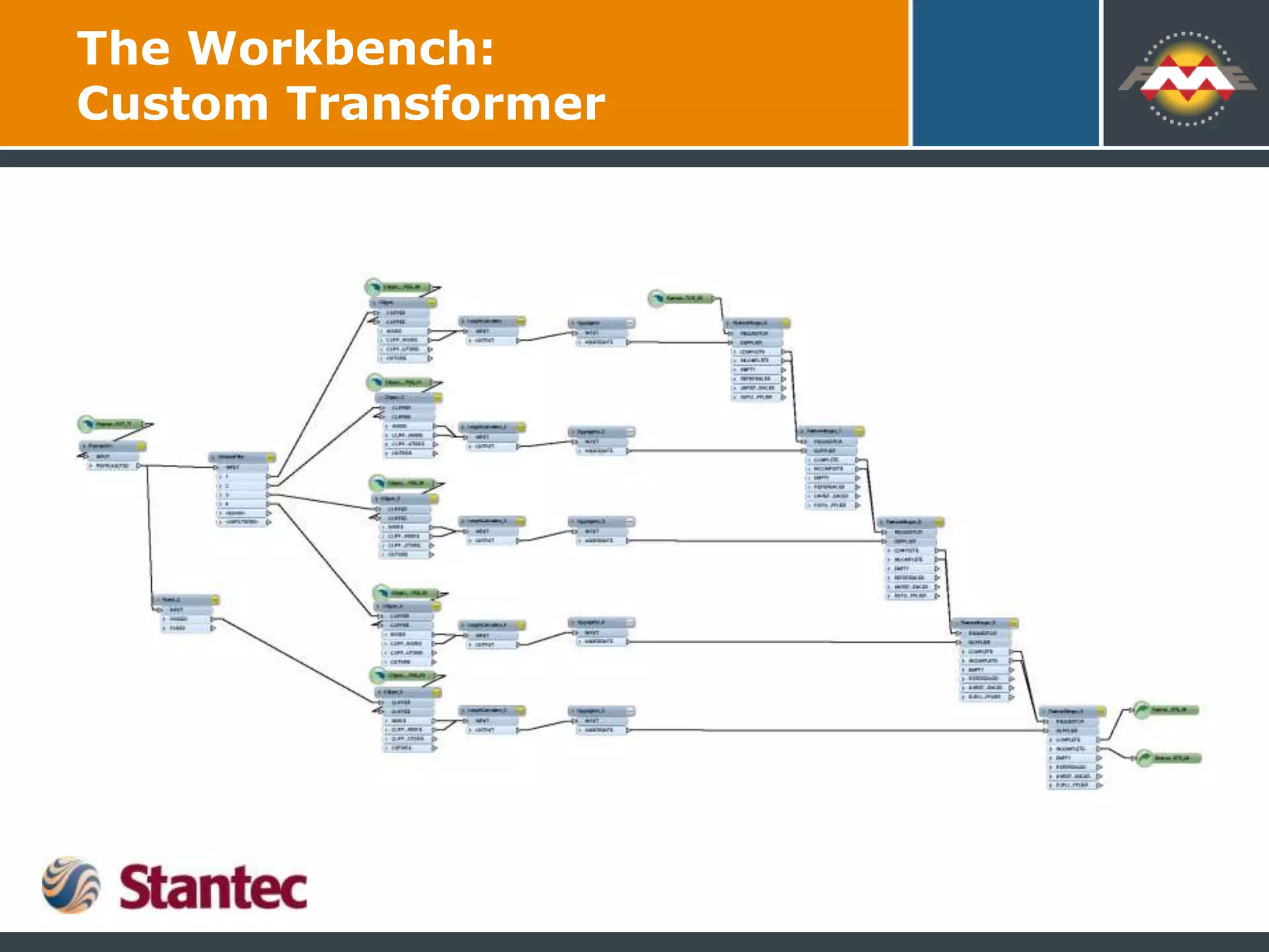 The Workbench:
Custom Transformer
 