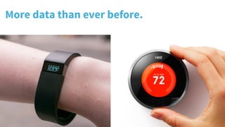 More data than ever before.
 