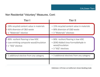 CALGreen: A Primer on California's Green Building Code | PDF