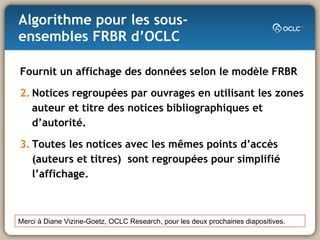 Algorithme pour les sous-ensembles FRBR d’OCLC   Fournit un affichage des données selon le modèle FRBR  Notices regroupées par ouvrages en utilisant les zones auteur et titre des notices bibliographiques et d’autorité. Toutes les notices avec les mêmes points d’accès (auteurs et titres)  sont regroupées pour simplifié l’affichage. Merci à Diane Vizine-Goetz, OCLC Research, pour les deux prochaines diapositives . 