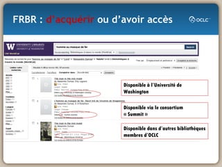 FRBR :  d’acquérir  ou d’avoir accès Disponible à l’Université de Washington Disponible via le consortium « Summit » Disponible dans d’autres bibliothèques membres d’OCLC 