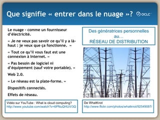 Que signifie « entrer dans le nuage »?  Le nuage – comme un fournisseur d’électricité. « Je ne veux pas savoir ce qu’il y a là-haut : je veux que ça fonctionne.  » « Tout ce qu’il vous faut est une connexion à Internet. » « Pas besoin de logiciel ni d’équipement (sauf votre portable). » Web 2.0. « Le réseau est la plate-forme. » Dispositifs connectés. Effets de réseau. Vidéo sur  YouTube : What is cloud computing? http:// www.youtube.com/watch?v =6PNuQHUiV3Q De WhatKnot http://www.flickr.com/photos/whatknot/92549087/ Des génératrices personnelles au… RÉSEAU DE DISTRIBUTION 