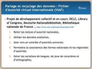 Partage et recyclage des données : Fichier d'Autorité virtuel internationale (VIAF)  Projet de développement collectif et en cours: OCLC, Library of Congress, Deutsche Nationalbibliothek, Bibliothèque nationale de France …  http://www.oclc.org/research/projects/viaf/ Relier les notices d’autorité nationales. Utiliser les données existantes. Aller vers un contrôle d’autorités universel. Permettre la coexistence des formes nationales et/ou régionales d’autorités Gérer les variations de langues, de jeux de caractères et d’orthographes. 