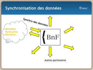 Synchronisation des données WorldCat  Partenaires  WorldCat… Synchro des données Autres partenaires 