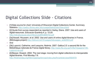 29




Digital Collections Slide - Citations
• [1] Data source for chart: University of Wisconsin Digital Collections Center. Summary
  Statistics. http://uwdcc.library.wisc.edu/usageStats/publicView.shtml
• [2] Quote from survey respondent as reported in Harley, Diane. 2007. Use and users of
  digital resources. Educause Quarterly 4, p. 12-20.
  http://net.educause.edu/ir/library/pdf/EQM0742.pdf
• [3a] Assadi, Houssem, et al. 2002. Use and users of online digital libraries in France.
  (BibUsages project) http://bibnum.bnf.fr/usages/bibusages_ecdl2003.pdf
• And
• [3b] Lupovici, Catherine, and Lesquins, Noémie. 2007. Gallica 2.0: a second life for the
  Bibliothèque nationale de France digital library. http://www.ifla.org.sg/IV/ifla73/papers/146-
  Lupovici-en.pdf
• [4] Besser, Howard. 2002. The next stage: moving from digital collections to interoperable
  digital libraries. First Monday 7:6.
  http://firstmonday.org/htbin/cgiwrap/bin/ojs/index.php/fm/article/view/958/879
 