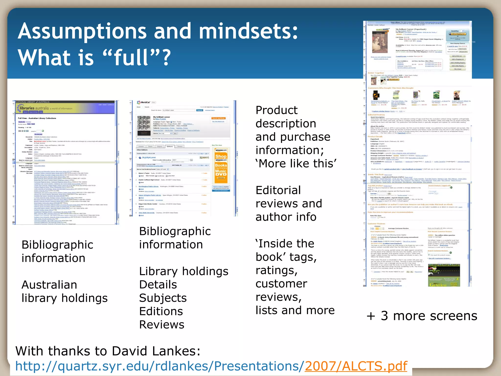 Assumptions and mindsets:  What is “full”? + 3 more screens Product description and purchase information; ‘ More like this’ Editorial reviews and author info ‘ Inside the book’ tags, ratings, customer reviews, lists and more With thanks to David Lankes:   http://quartz.syr.edu/rdlankes/Presentations/ 2007/ALCTS.pdf Bibliographic information Library holdings Details Subjects Editions Reviews Bibliographic information Australian library holdings 