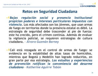 Retos en Seguridad Ciudadana
Bajas regulación social y presencia institucional
propician poderes e intereses particulares impuestos con
violencia. Los más afectados son los jóvenes, que usan armas
de fuego en territorios donde la presencia estatal es débil. La
estrategia de seguridad debe trascender al pie de fuerza:
este ha crecido, pero el crimen continúa. Además de evaluar
la vigilancia policial, se requieren estrategias de cultura
ciudadana. – Álvaro Guzmán Barney
Cali está rezagada en el control de armas de fuego: se
evidencia en la estabilidad de altas tasas de homicidios,
mientras que Bogotá y Medellín han logrado reducirlos, en
gran parte por esa estrategia. Los estudios y experiencias
de prevención ratifican la conveniencia del desarme
ciudadano – Katherine Aguirre Tobón
74
Informe de Calidad de Vida en Cali, 2012
 