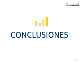 CONCLUSIONESCONCLUSIONESCONCLUSIONESCONCLUSIONES
96
 
