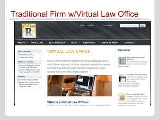 Multijurisdictional Virtual Law Firm
 