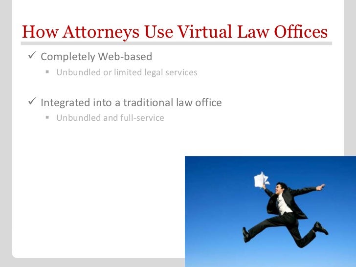 Digital Law Practice CALI Session