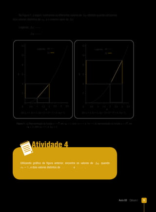Aula 03  Cálculo I 
Atividade 4
Na Figura 1, a seguir, ilustramos os diferentes valores de ∆y obtidos quando utilizamos
dois valores distintos de x0 , e o mesmo valor de ∆x.
Legenda: ∆x ____
∆y ____
Figura 1 - a) Representação da função y = x2
, em x0 = 1, com ∆x = 1, e ∆y = 3; b) representação da função y = x2
, em
x0 = 2, com ∆x = 1, e ∆y = 5.
Utilizando gráfico da figura anterior, encontre os valores de ∆y quando
x0 = 1, e dois valores distintos de ∆x = −1 e ∆x = 1.
 