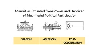 SPANISH AMERICAN POST-
COLONIZATION
Minorities Excluded from Power and Deprived
of Meaningful Political Participation
 