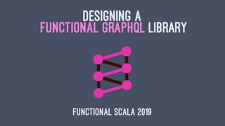DESIGNING A
FUNCTIONAL GRAPHQL LIBRARY
Functional Scala 2019
 