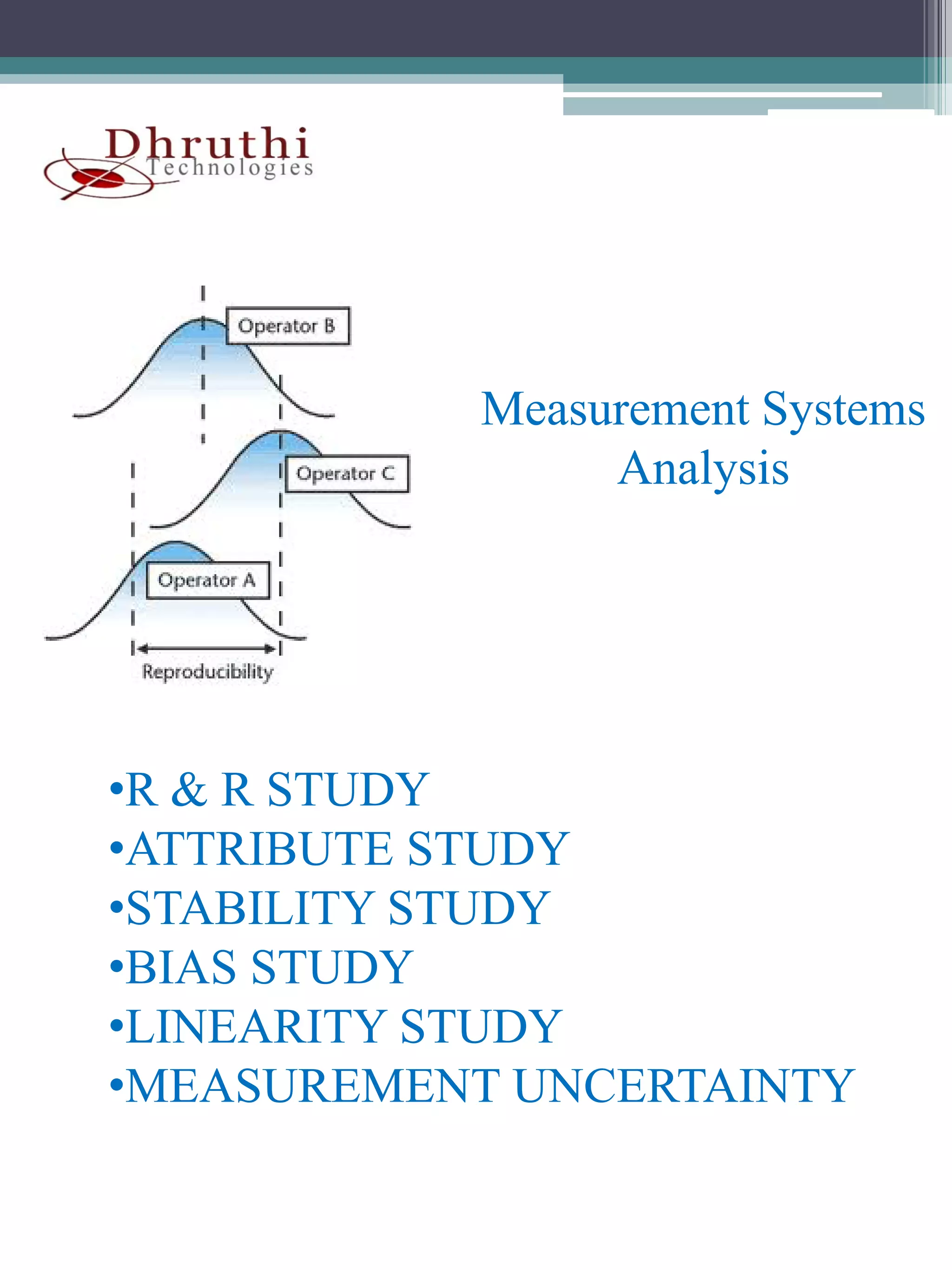 Measurement Systems
                Analysis




•R & R STUDY
•ATTRIBUTE STUDY
•STABILITY STUDY
•BIAS STUDY
 BIAS
•LINEARITY STUDY
•MEASUREMENT UNCERTAINTY
 