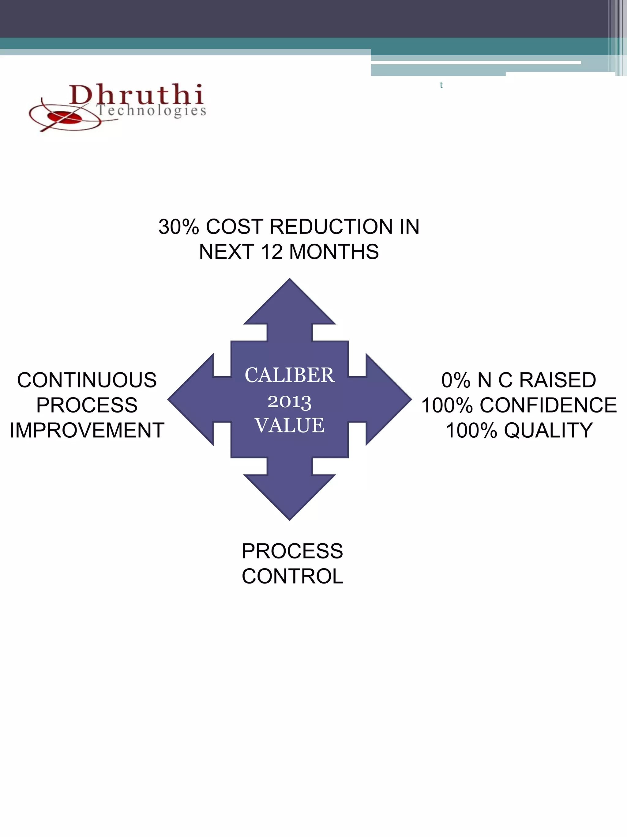 t




          30% COST REDUCTION IN
             NEXT 12 MONTHS




 CONTINUOUS     CALIBER             0% N C RAISED
  PROCESS         2013            100% CONFIDENCE
IMPROVEMENT      VALUE              100% QUALITY




                PROCESS
                CONTROL
 