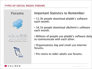 TYPES OF SOCIAL MEDIA: FORUMS


    Forums           Important Statistics to Remember:
                     • 11.3k people download phpbb’s software
                     each month.

                     • 16.1k people download vBulletin’s software
                     each month.

                     • Millions of people use phpbb’s software daily
                     to communicate with each other.

                     • Organizations big and small use Internet
                     forums.

                     • Pre-teens to older adults use forums.



                                                   Copyright 2009 The Caliber Group
 