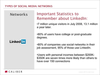 TYPES OF SOCIAL MEDIA: NETWORKS


   Networks         Important Statistics to
                    Remember about LinkedIn:
                    •7 million unique visitors in July 2008, 13.1 million
                    a year later.

                    •80% of users have college or post-graduate
                    degrees.

                    •80% of companies use social networks in their
                    job assessment, 95% of those use LinkedIn.

                    •Users with personal incomes between $200K-
                    $350K are seven times more likely than others to
                    have over 150 connections


                                                        Copyright 2009 The Caliber Group
 