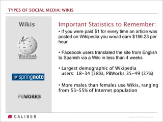 TYPES OF SOCIAL MEDIA: WIKIS


    Wikis            Important Statistics to Remember:
                     • If you were paid $1 for every time an article was
                     posted on Wikipedia you would earn $156.23 per
                     hour

                     • Facebook users translated the site from English
                     to Spanish via a Wiki in less than 4 weeks

                     • Largest demographic of Wikipedia
                       users: 18-34 (38%), PBWorks 35-49 (37%)

                     • More males than females use Wikis, ranging
                     from 53-55% of Internet population




                                                         Copyright 2009 The Caliber Group
 