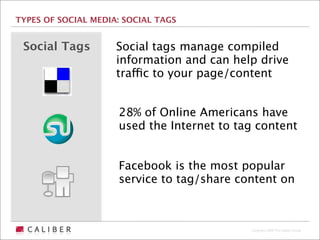 TYPES OF SOCIAL MEDIA: SOCIAL TAGS


 Social Tags         Social tags manage compiled
                     information and can help drive
                     traffic to your page/content


                     28% of Online Americans have
                     used the Internet to tag content


                     Facebook is the most popular
                     service to tag/share content on



                                            Copyright 2009 The Caliber Group
 