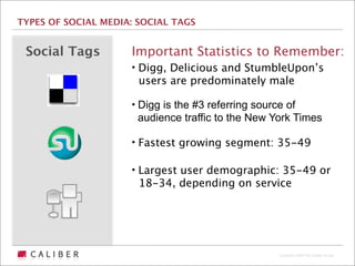 TYPES OF SOCIAL MEDIA: SOCIAL TAGS


 Social Tags         Important Statistics to Remember:
                     • Digg, Delicious and StumbleUpon’s
                       users are predominately male

                     • Digg is the #3 referring source of
                      audience traffic to the New York Times

                     • Fastest growing segment: 35-49

                     • Largest user demographic: 35-49 or
                       18-34, depending on service




                                                     Copyright 2009 The Caliber Group
 