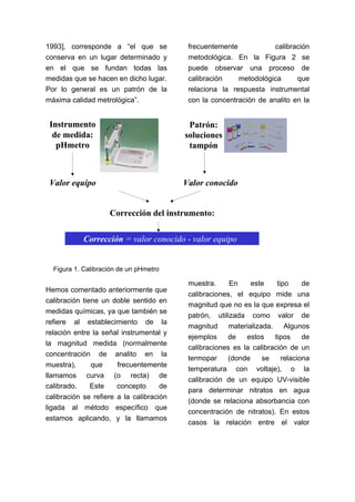 1993], corresponde a “el que se            frecuentemente            calibración
conserva en un lugar determinado y         metodológica. En la Figura 2 se
en el que se fundan todas las              puede observar una proceso de
medidas que se hacen en dicho lugar.       calibración    metodológica      que
Por lo general es un patrón de la          relaciona la respuesta instrumental
máxima calidad metrológica”.               con la concentración de analito en la


 Instrumento                               Patrón:
  de medida:                              soluciones
   pHmetro                                 tampón



 Valor equipo                             Valor conocido


                    Corrección del instrumento:


            Corrección = valor conocido - valor equipo


  Figura 1. Calibración de un pHmetro

                                           muestra.     En    este     tipo     de
Hemos comentado anteriormente que
                                           calibraciones, el equipo mide una
calibración tiene un doble sentido en
                                           magnitud que no es la que expresa el
medidas químicas, ya que también se
                                           patrón, utilizada como valor de
refiere al establecimiento de la
                                           magnitud materializada. Algunos
relación entre la señal instrumental y
                                           ejemplos    de    estos    tipos     de
la magnitud medida (normalmente
                                           calibraciones es la calibración de un
concentración de analito en la
                                           termopar    (donde     se     relaciona
muestra),      que     frecuentemente
                                           temperatura con voltaje), o la
llamamos curva (o recta) de
                                           calibración de un equipo UV-visible
calibrado.     Este    concepto      de
                                           para determinar nitratos en agua
calibración se refiere a la calibración
                                           (donde se relaciona absorbancia con
ligada al método específico que
                                           concentración de nitratos). En estos
estamos aplicando, y la llamamos
                                           casos la relación entre el valor
 