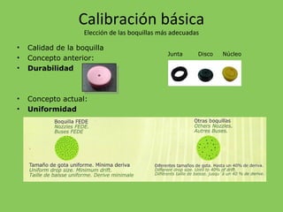 Calibración básica
Elección de las boquillas más adecuadas
• Calidad de la boquilla
• Concepto anterior:
• Durabilidad
• Concepto actual:
• Uniformidad
Junta Disco Núcleo
 