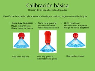 Elección de la boquilla más adecuada al trabajo a realizar, según su tamaño de gota
Calibración básica
Elección de las boquillas más adecuadas
- Gota muy pequeña:
Mayor recubrimiento
Mayor riesgo de deriva
- Gota muy grande:
Peor recubrimiento
Menor riesgo de deriva
- Gota mediana:
Recubrimiento aceptable
Riesgo de deriva aceptable
Gota fina o muy fina Gota muy gruesa o
extremadamente gruesa
Gota media o gruesa
 