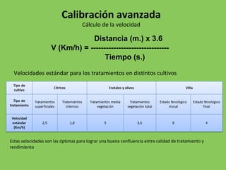 Distancia (m.) x 3.6
V (Km/h) = -------------------------------
Tiempo (s.)
Velocidades estándar para los tratamientos en distintos cultivos
Estas velocidades son las óptimas para lograr una buena confluencia entre calidad de tratamiento y
rendimiento
Calibración avanzada
Cálculo de la velocidad
 