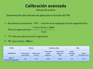 Recordamos el parámetro “TRV” - Volumen de la vegetación (m3 de vegetación/Ha)
H (m) x W (m) x 10000
TRV (m3 vegetación/Ha) = -------------------------------
R (m)
 “i”: Índice de aplicación (l/m3 vegetación)
 “D”: Dosis (L/Ha) = TRV x i
Determinación del volumen de aplicación en función del TRV
Calibración avanzada
Cálculo de la dosis
 