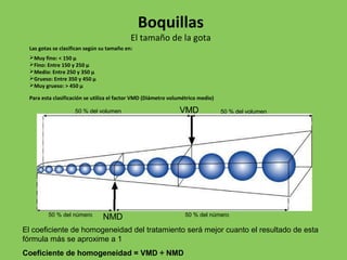 Las gotas se clasifican según su tamaño en:
Muy fino: < 150 µ
Fino: Entre 150 y 250 µ
Medio: Entre 250 y 350 µ
Grueso: Entre 350 y 450 µ
Muy grueso: > 450 µ
Para esta clasificación se utiliza el factor VMD (Diámetro volumétrico medio)
50 % del volumen VMD 50 % del volumen
50 % del número NMD 50 % del número
El coeficiente de homogeneidad del tratamiento será mejor cuanto el resultado de esta
fórmula más se aproxime a 1
Coeficiente de homogeneidad = VMD ÷ NMD
Boquillas
El tamaño de la gota
 