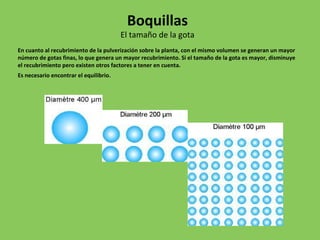 En cuanto al recubrimiento de la pulverización sobre la planta, con el mismo volumen se generan un mayor
número de gotas finas, lo que genera un mayor recubrimiento. Si el tamaño de la gota es mayor, disminuye
el recubrimiento pero existen otros factores a tener en cuenta.
Es necesario encontrar el equilibrio.
Boquillas
El tamaño de la gota
 