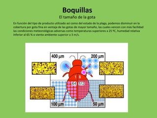 En función del tipo de producto utilizado así como del estado de la plaga, podemos disminuir en la
cobertura por gota fina en ventaja de las gotas de mayor tamaño, las cuales vencen con más facilidad
las condiciones meteorológicas adversas como temperaturas superiores a 25 ºC, humedad relativa
inferior al 65 % o viento ambiente superior a 3 m/s.
Boquillas
El tamaño de la gota
 