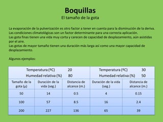 La evaporación de la pulverización es otro factor a tener en cuenta para la disminución de la deriva.
Las condiciones climatológicas son un factor determinante para una correcta aplicación.
Las gota finas tienen una vida muy corta y carecen de capacidad de desplazamiento, aún asistidas
por el aire.
Las gotas de mayor tamaño tienen una duración más larga así como una mayor capacidad de
desplazamiento.
Algunos ejemplos:
Boquillas
El tamaño de la gota
 