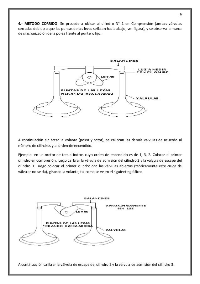 Calibración de valvulas