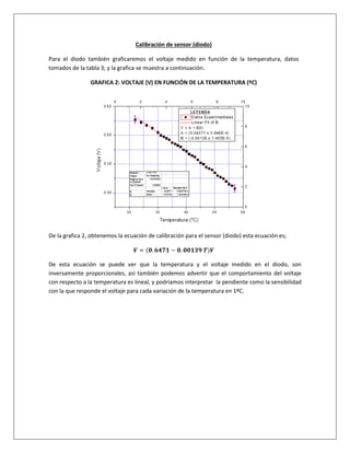 Calibración de sensor (diodo)
Para el diodo también graficaremos el voltaje medido en función de la temperatura, datos
tomados de la tabla 3; y la grafica se muestra a continuación.
GRAFICA 2: VOLTAJE (V) EN FUNCIÓN DE LA TEMPERATURA (ºC)
De la grafica 2, obtenemos la ecuación de calibración para el sensor (diodo) esta ecuación es;
𝑽 = (𝟎. 𝟔𝟒𝟕𝟏 − 𝟎. 𝟎𝟎𝟏𝟑𝟗 𝑻)𝑽
De esta ecuación se puede ver que la temperatura y el voltaje medido en el diodo, son
inversamente proporcionales, asi también podemos advertir que el comportamiento del voltaje
con respecto a la temperatura es lineal, y podríamos interpretar la pendiente como la sensibilidad
con la que responde el voltaje para cada variación de la temperatura en 1ºC.
 