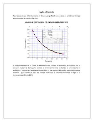 Ley De Enfriamiento
Para la experiencia del enfriamiento de Newton, se grafico la temperatua en función del tiempo,
a continuación se muestra el grafico.
GRAFICA 3: TEMPERATURA (ºC) EN FUNCIÓN DEL TIEMPO (S)
El comportamiento de la curva, es exponencial tal y como se esperaba, de acuerdo con la
ecuación numero 2 de la parte teorica, la temperatura tiene a alcanzar la temperatura de
ambiente, y como se ve, la caída de temperatura es mas pronunciada en los primeros segundos,
mientras que cuando se trata de tiempo avanzados la temperatura tiende a llegar a la
temperatura ambiente 26ºC.
 