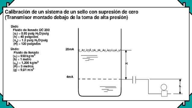 Calibracion rango instrumentacion | PDF